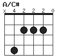 A/C#