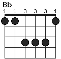 ”Bb”