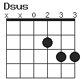 ”Dsus”