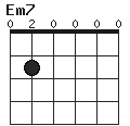 ”Em7”