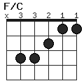 F/C